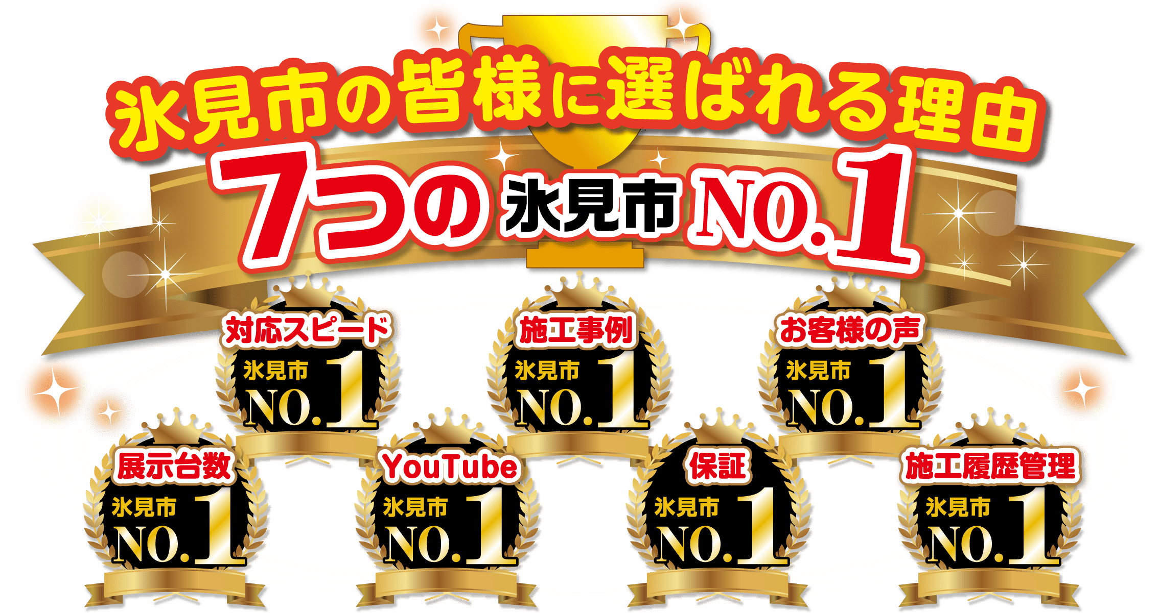 氷見市の皆様に選ばれる理由 7つの氷見市NO.1