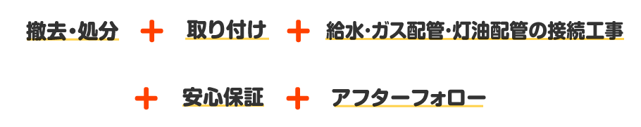 撤去・取り付け・工事・安心保障