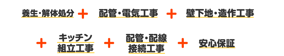 撤去・取り付け・安心保障