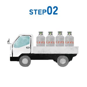 STEP02