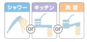 給湯器の選び方をご紹介！