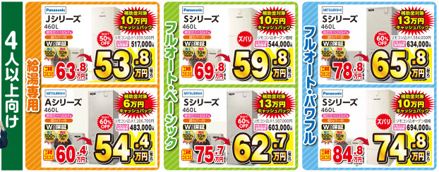 エコキュート460Ｌ