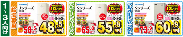 エコキュート370Ｌ